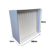 Smartvent Measurements